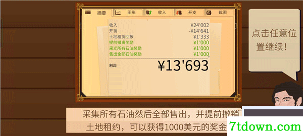 Turmoil石油骚动