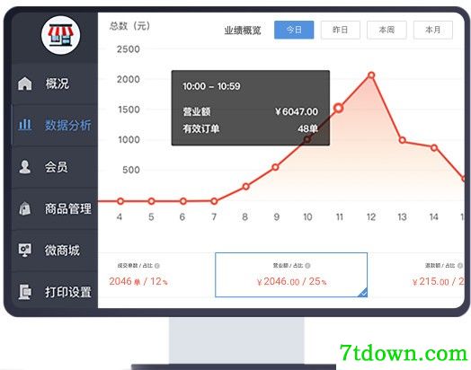 云小店收银系统下载截图1