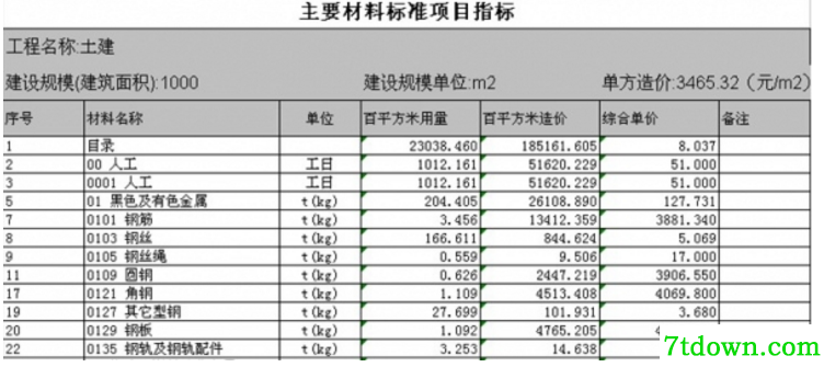 工程造价软件下载