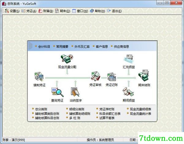雨阁记账记账管理软件免费版