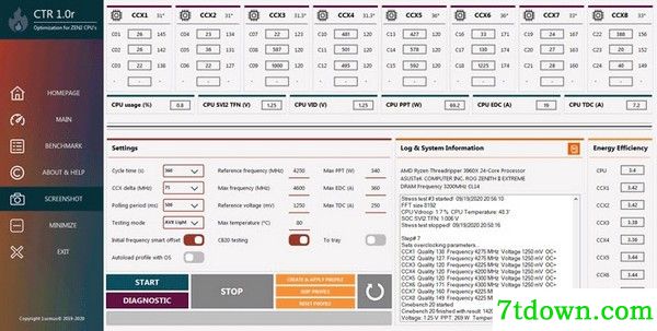 clocktuner for ryzen