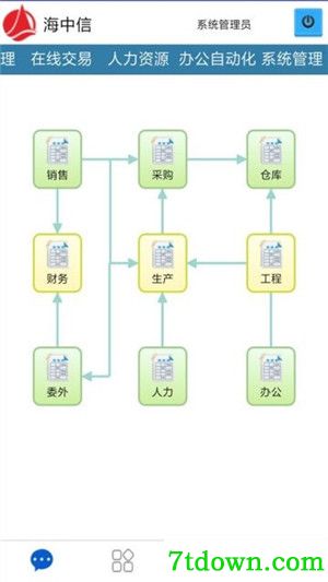 海客宝erp系统