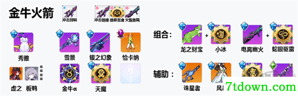 崩坏学园2