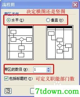visio2007画跨职能流程图2