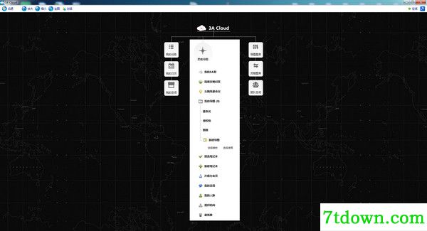 3A思维导图