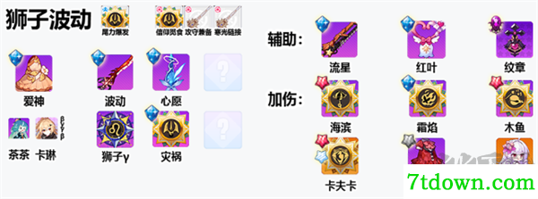 崩坏学园2