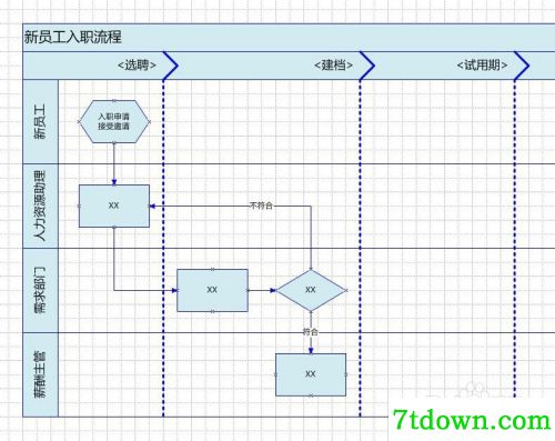 visio2007画跨职能流程图10