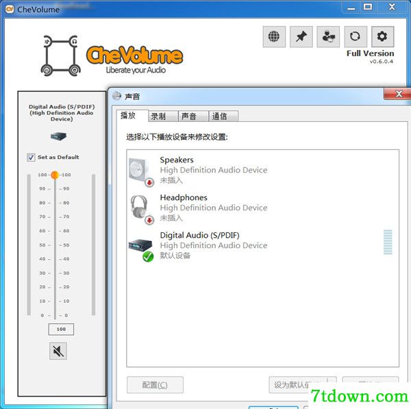 CheVolume特色