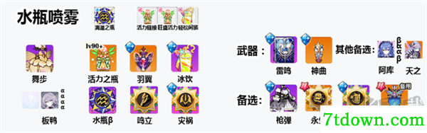 崩坏学园2