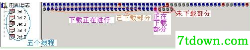 使用4