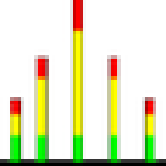 SpectrumView下载-SpectrumView（音频频谱分析软件）v1.24最新版下载