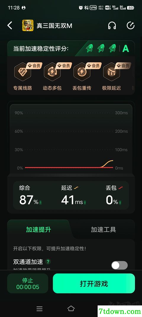真三国无双M手游
