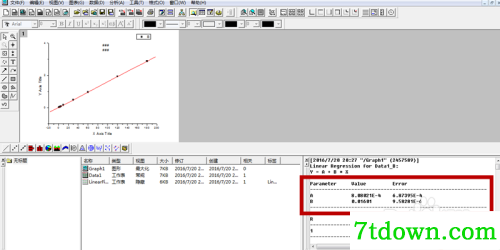 origin7.5线性拟合6