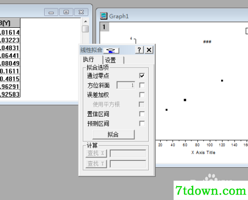 origin7.5线性拟合4