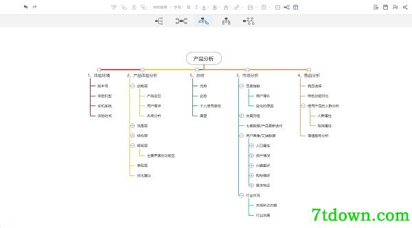 爱莫脑图内购版功能介绍截图7