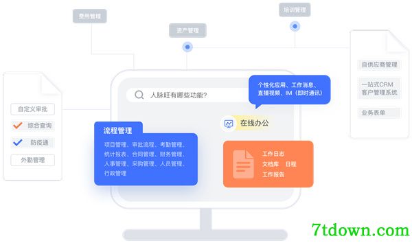 人脉旺OA特色