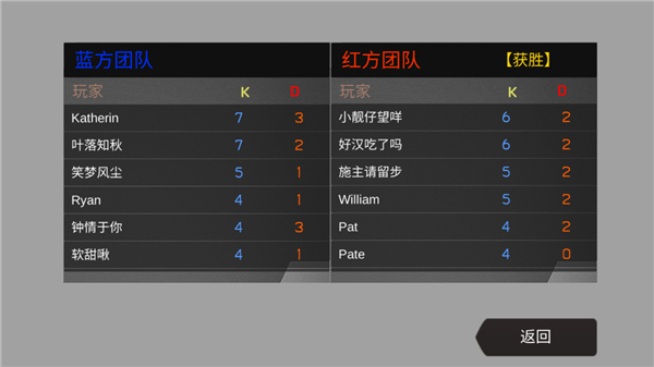 战地1939官网版 v1.3安卓版