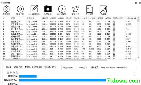 抖音分析师功能特色