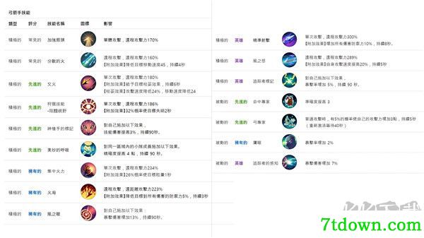 月光雕刻师暗黑行者(Moonlight Sculptor: Dark Gamer)