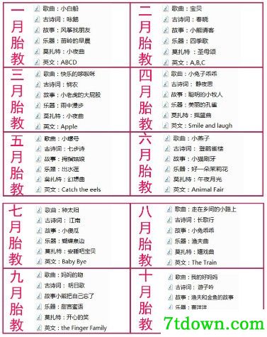 超全胎教音乐合集