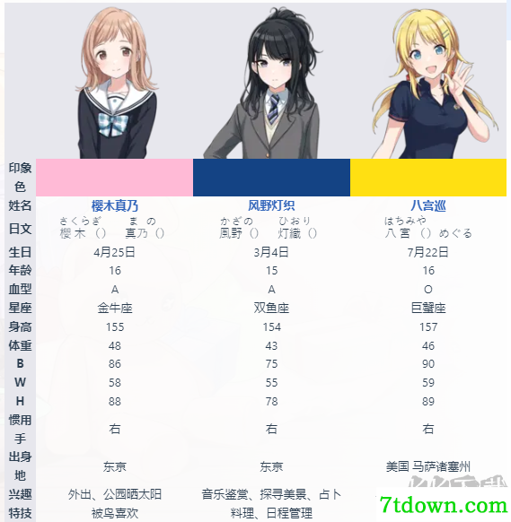 偶像大师闪耀色彩完整版