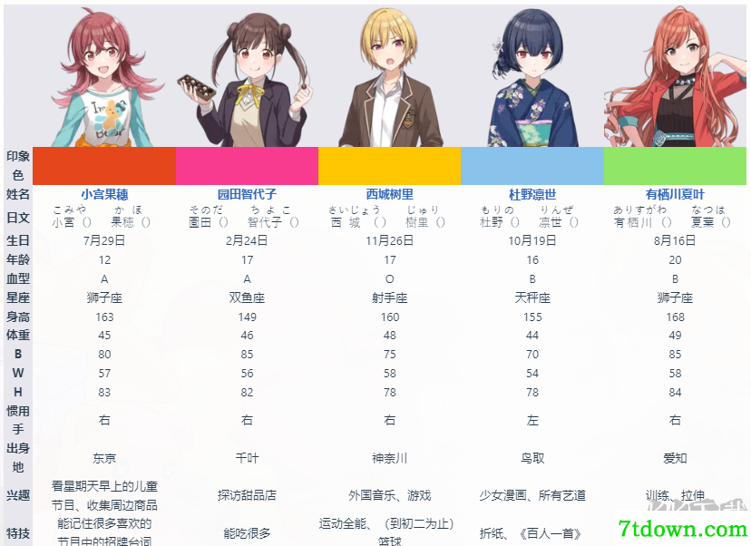 偶像大师闪耀色彩完整版