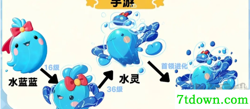 洛克王国世界官网版