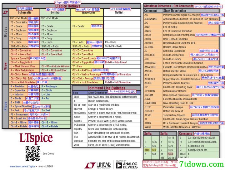 LTspice仿真软件截图10