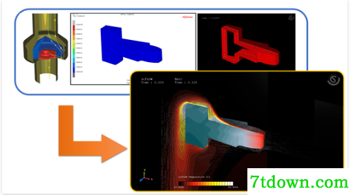 Cradle CFD 2021内购版截图2