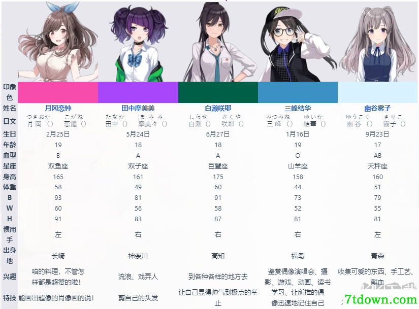 偶像大师闪耀色彩完整版