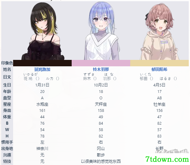 偶像大师闪耀色彩完整版