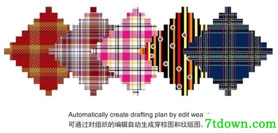 富怡家纺图艺设计系统功能2