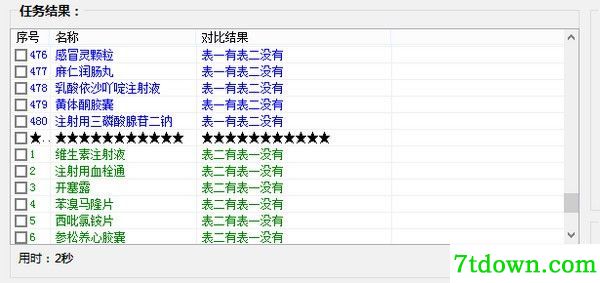 Excel数据对比大师