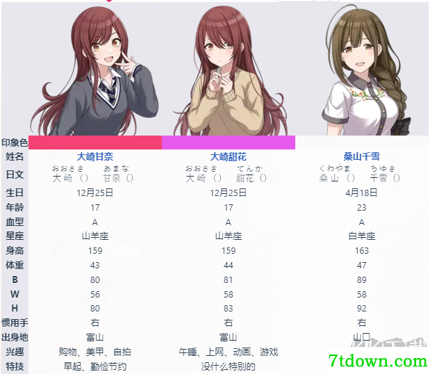 偶像大师闪耀色彩完整版