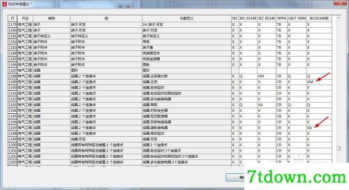 怎么修改元器件符号大小8