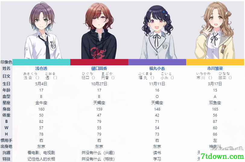 偶像大师闪耀色彩完整版