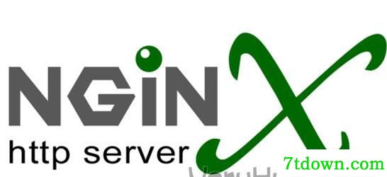 Nginx Windows版