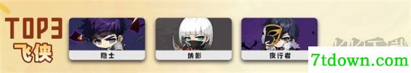 冒险岛枫之传说(附兑换码)