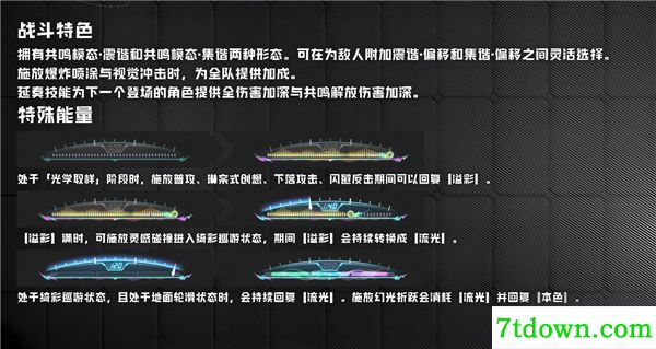 鸣潮(附兑换码)