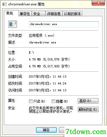 ChromeDriver