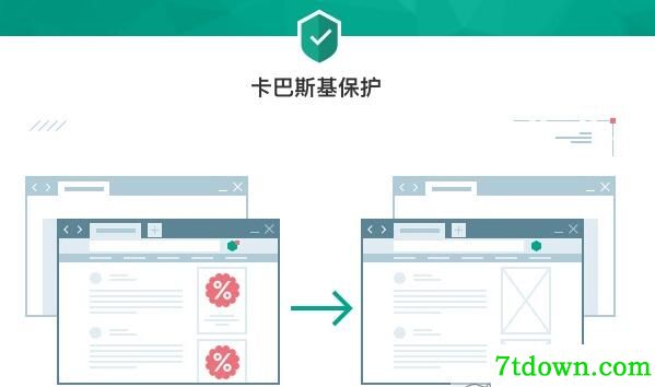 卡巴斯基保护插件