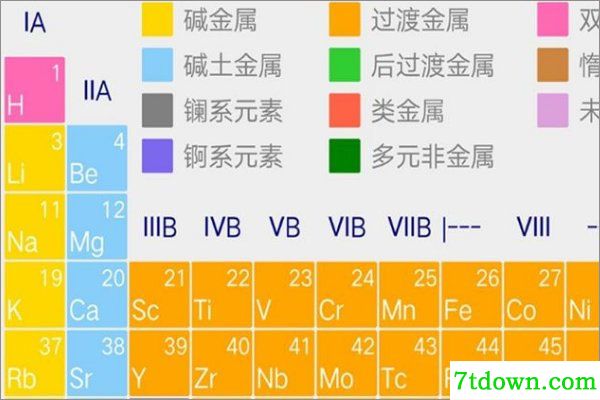 特色介绍