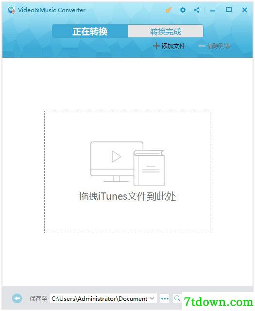 Leawo Prof. DRM特色