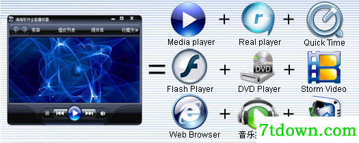 海海软件全能播放器完整版截图
