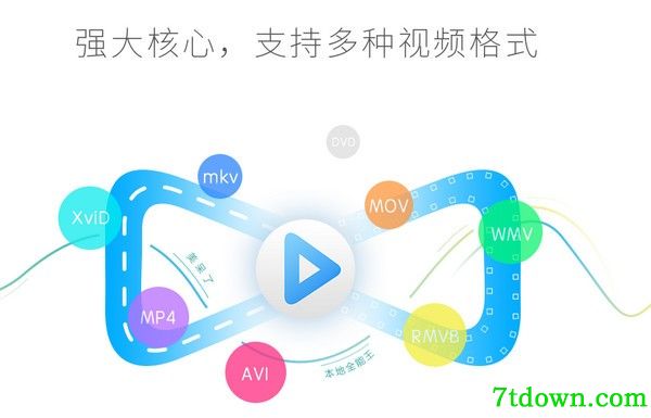 优酷蓝影播放器特色介绍截图