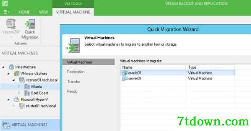 Veeam Backup & Replication