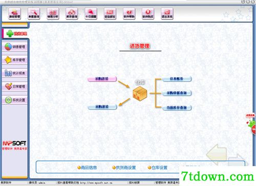 美萍超市销售管理系统完美内购版基本介绍
