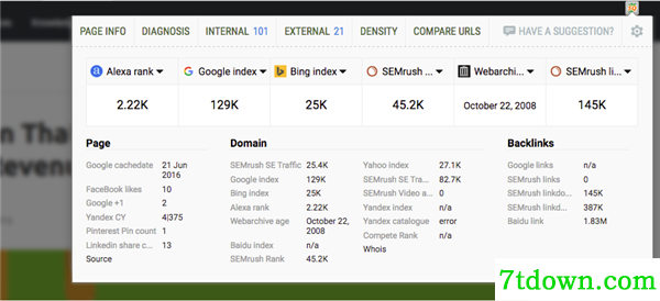 SEOquake