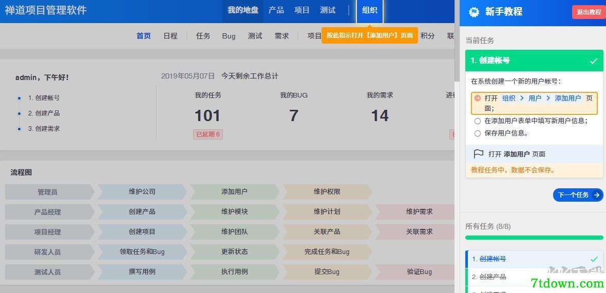 禅道(ZenTaoPMS)