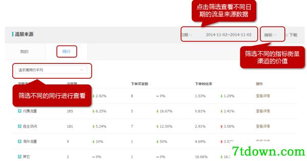 淘大象卖家软件箱免费版使用方法1
